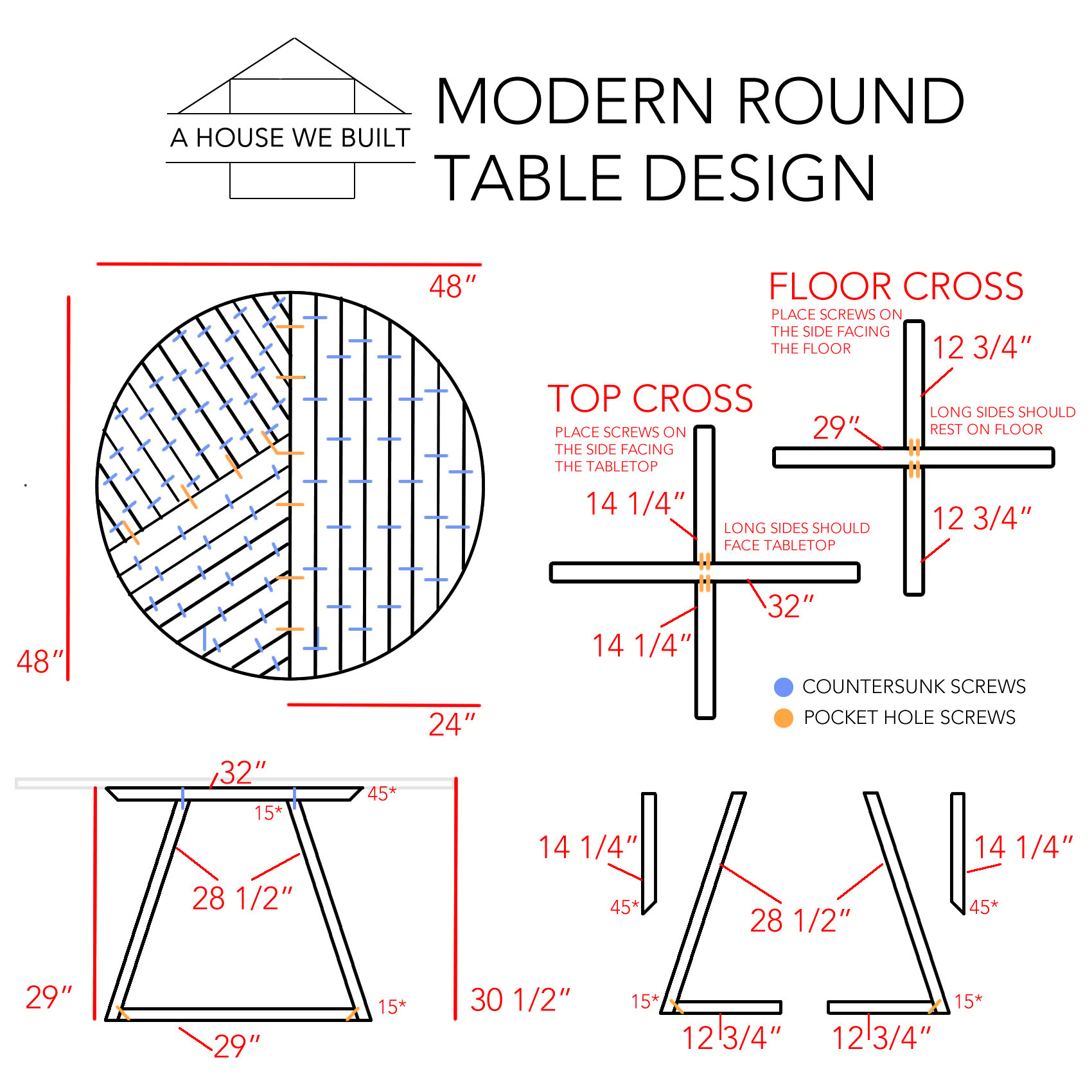 How To Build A Round Table, How To Make A Circular Tabletop